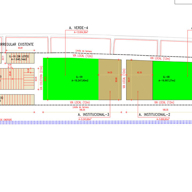 Progetto in ordine